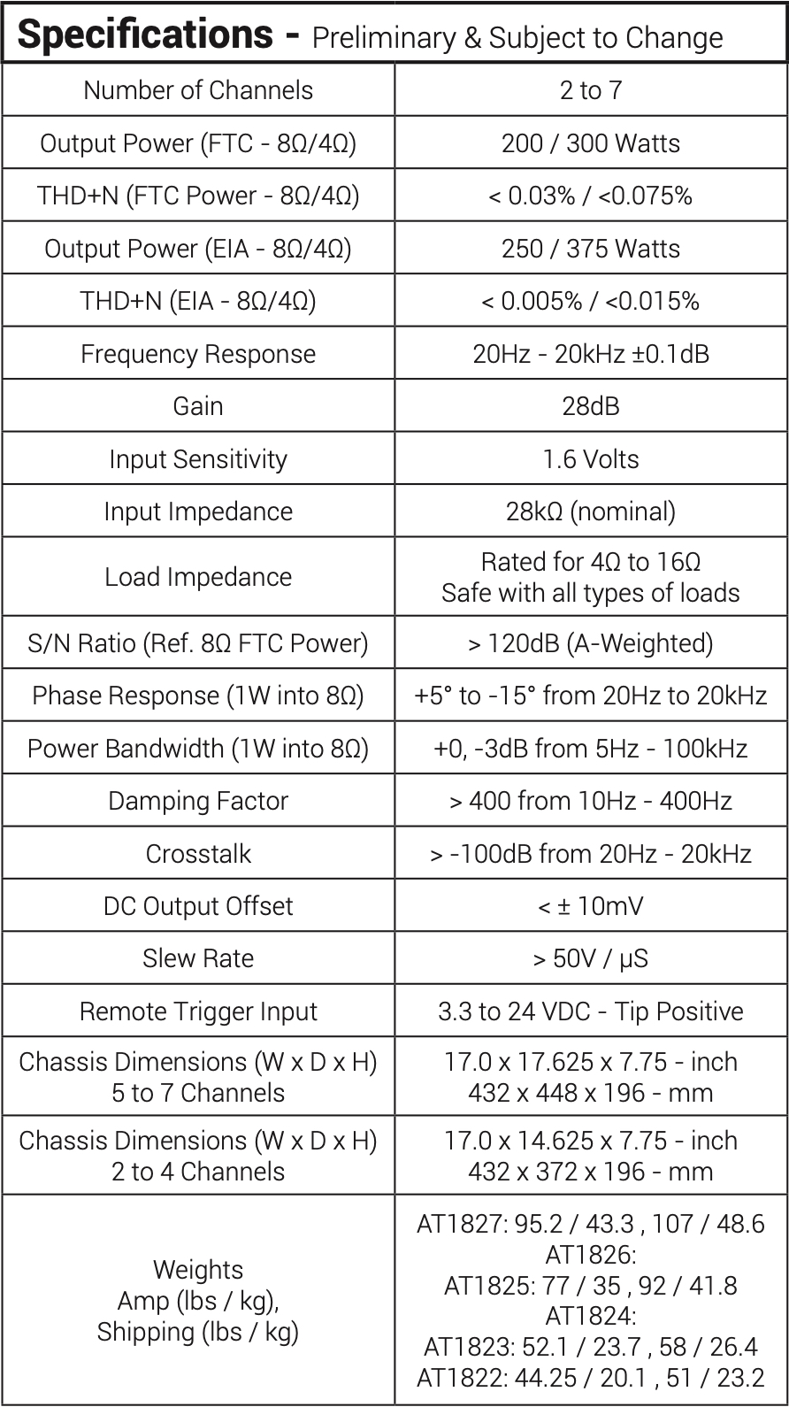 ati at1820 specifications audio power amplifier