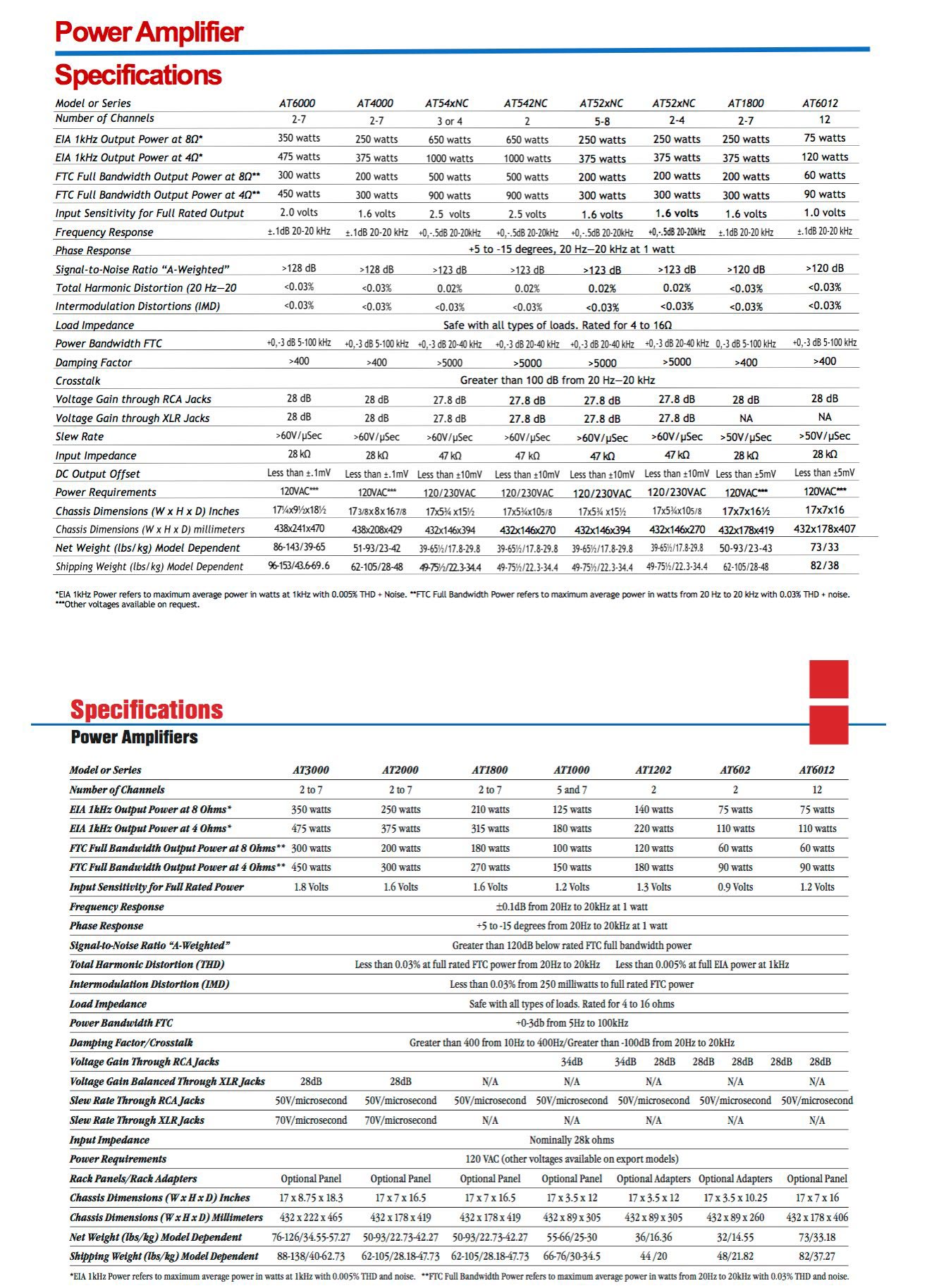 ati audio power amplifier specifications
